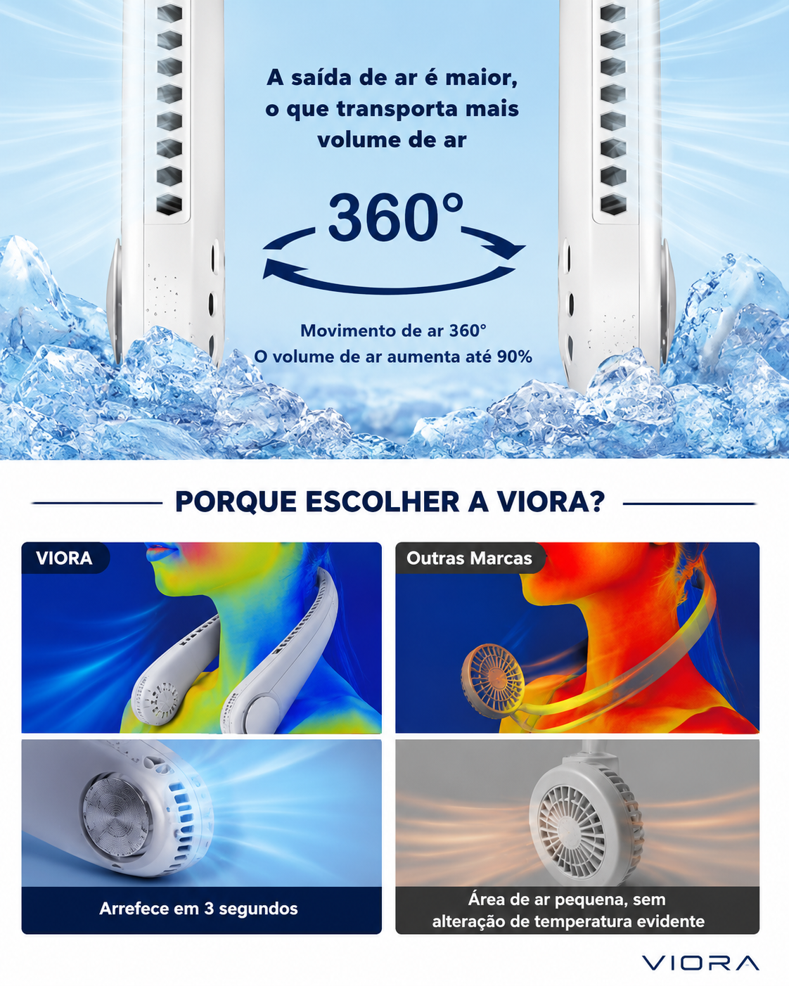 VIORA AirFlow