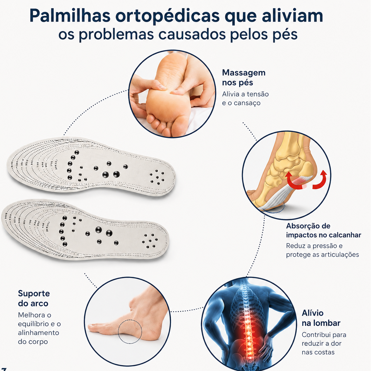 Viora ReflexStep™ | Palmilhas Magnéticas de Massagem