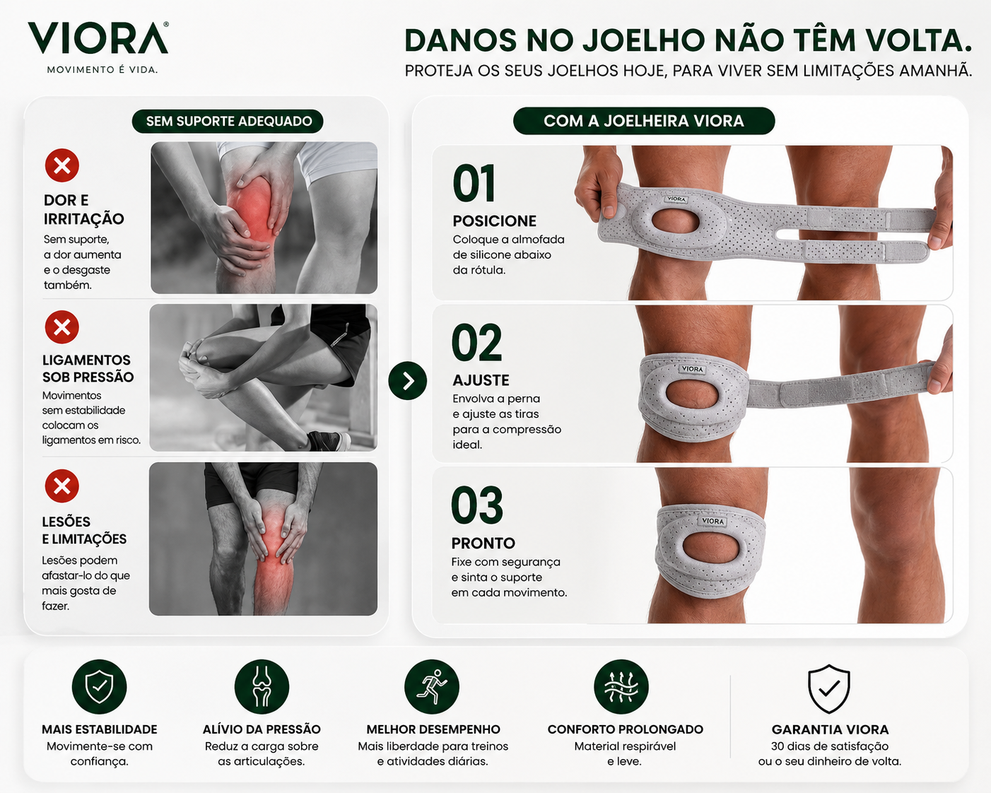 Viora KneeGuard Pro™ | Joelheira Estabilizadora