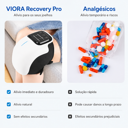 Massajador Inteligente para Joelho VIORA Recovery Pro