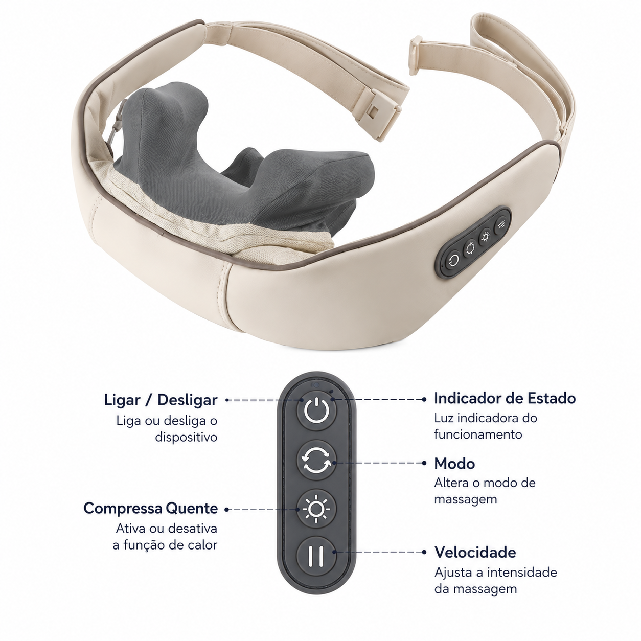 Viora NeckRelax™ | Massageador 5D para Pescoço e Ombros